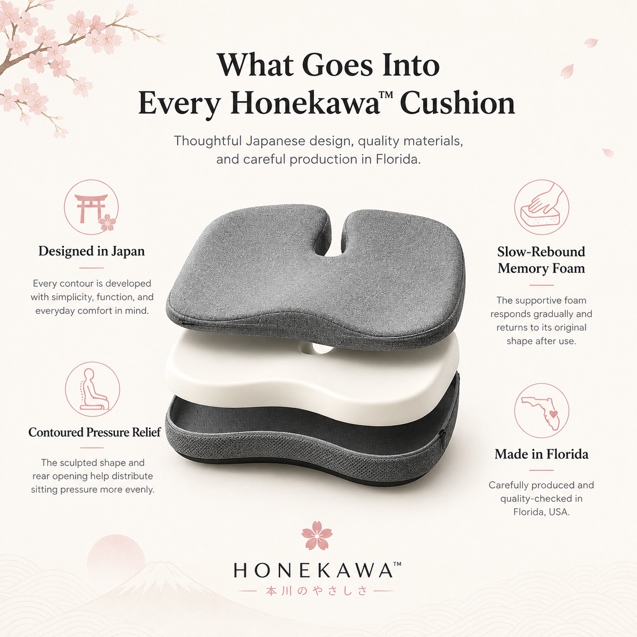 Honekawa™ Premium Seat Cushion
